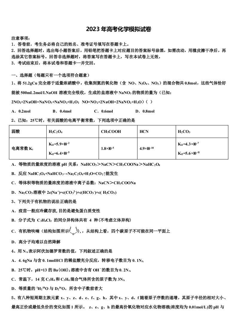 湖南省长沙市长郡湘府中学2023届高三第二次模拟考试化学试卷含解析