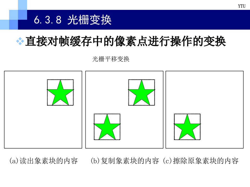 Ch6-3.8-光栅变换