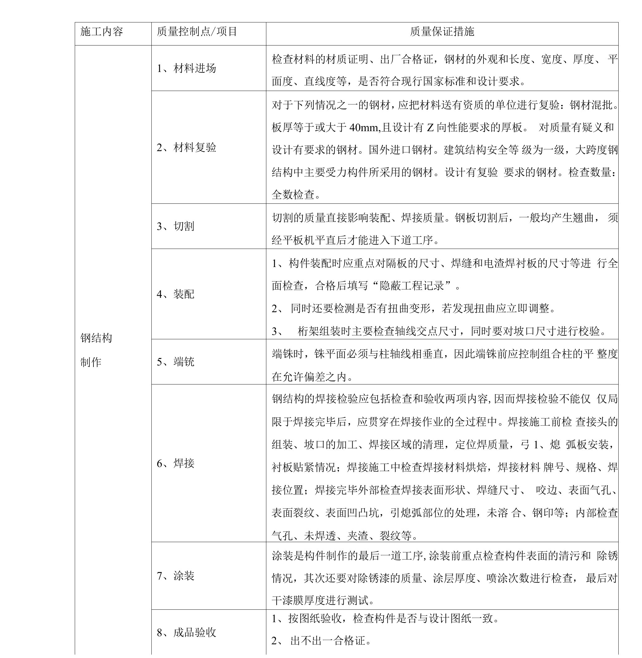 钢结构工程质量保证措施9