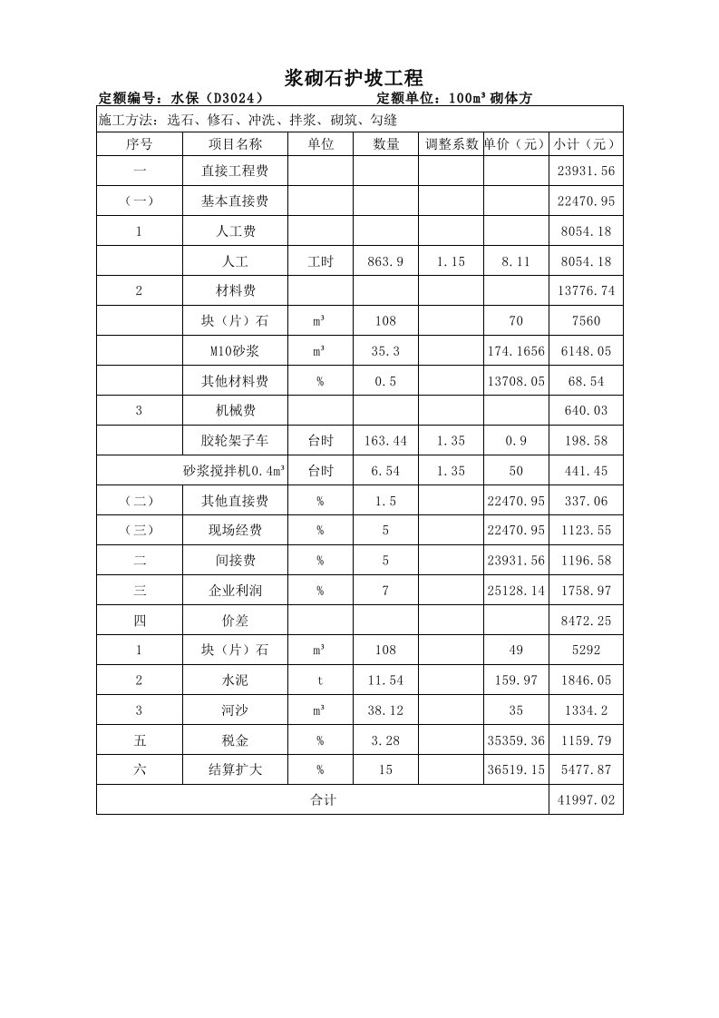 浆砌石单价分析表