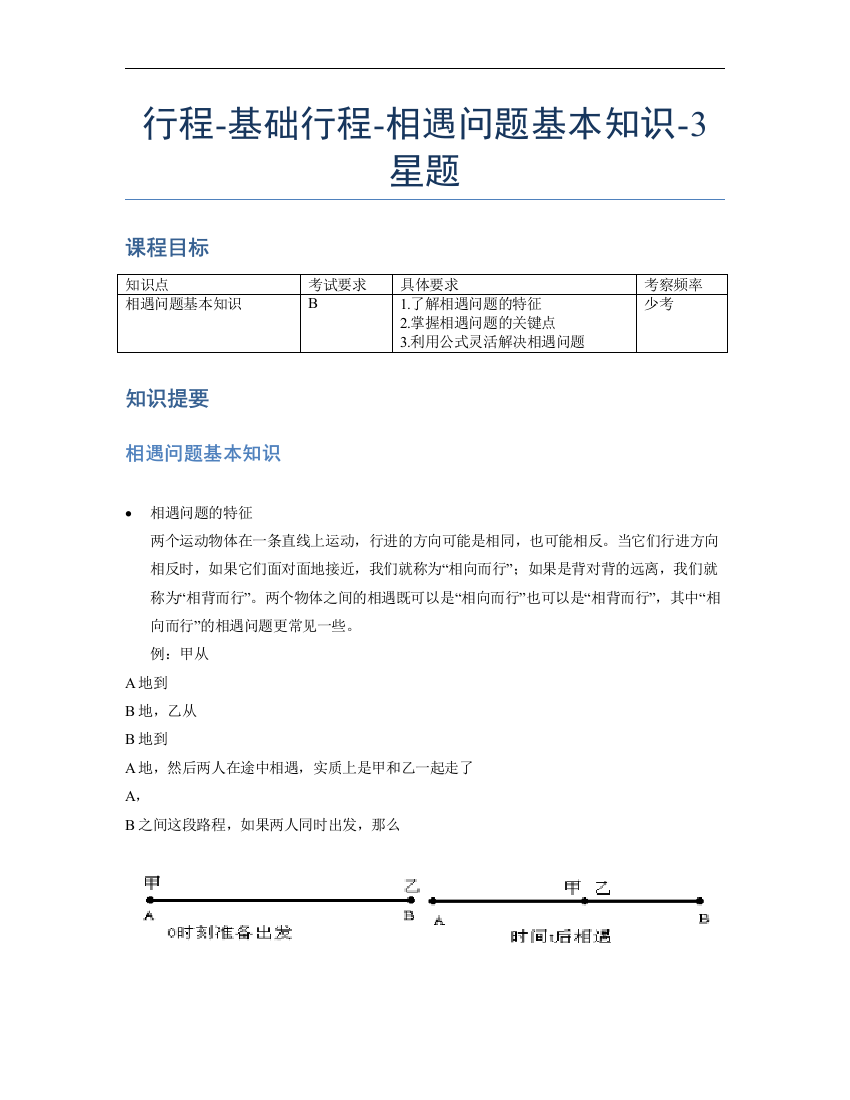 小学数学母题专项训练《行程问题》-基础行程-相遇问题基本知识-3星题（含详解）全国通用版