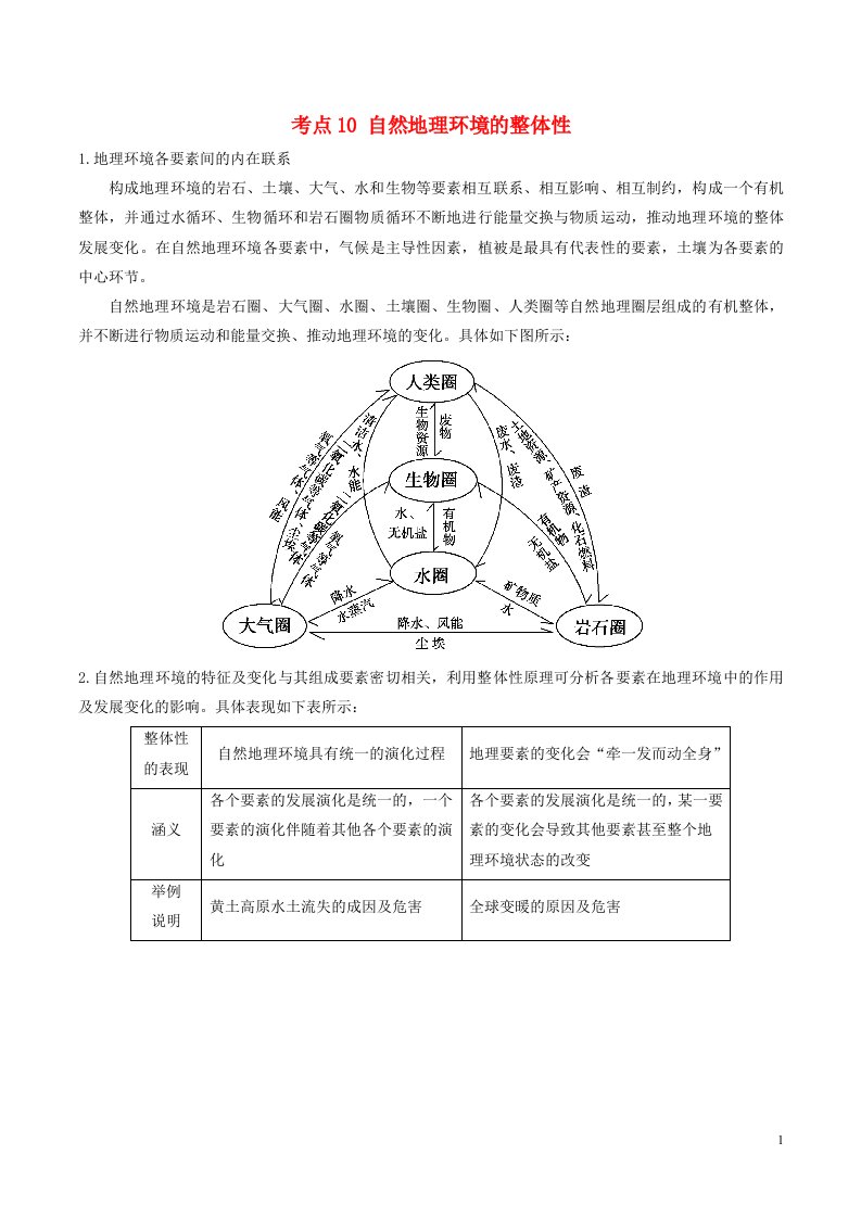 高中地理