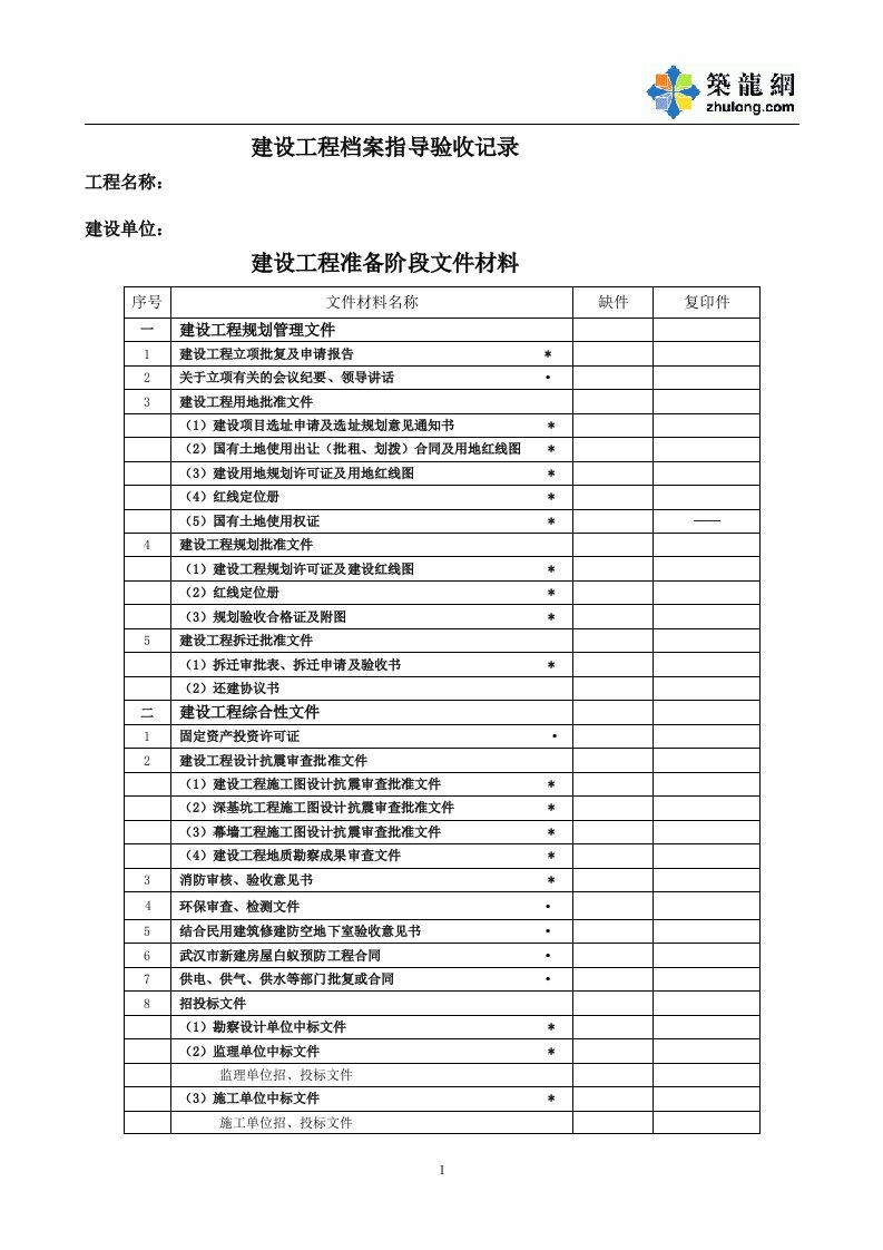 (武汉)建设工程档案归档文件资料目录清单