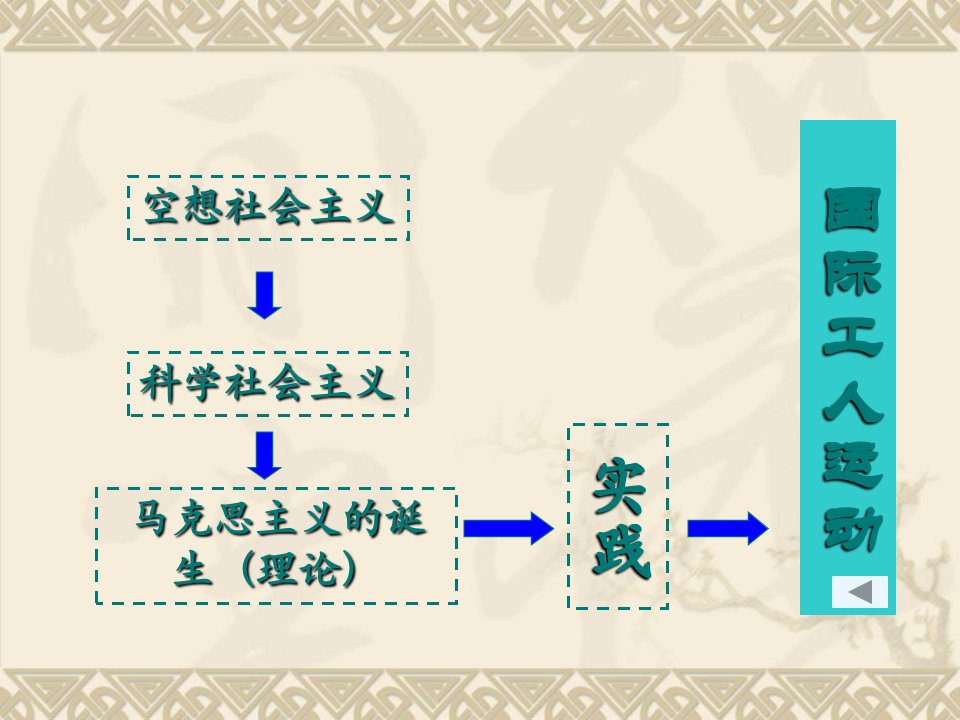 巴黎公社