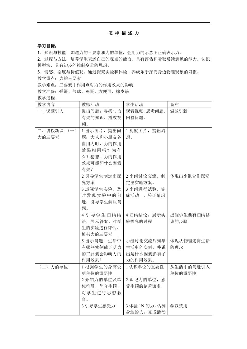 沪科版物理八年级5.2《怎样描述力》2