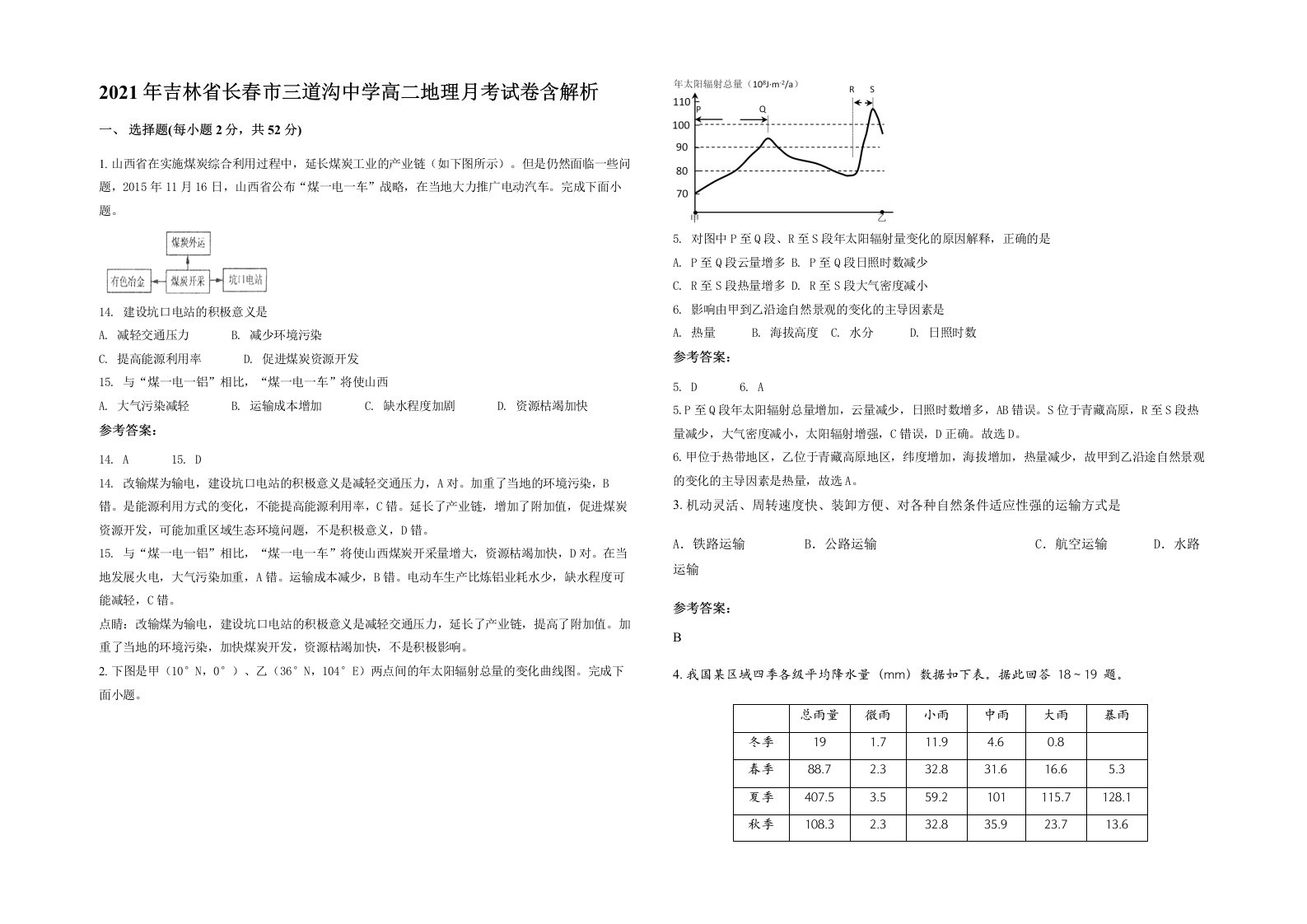 2021年吉林省长春市三道沟中学高二地理月考试卷含解析