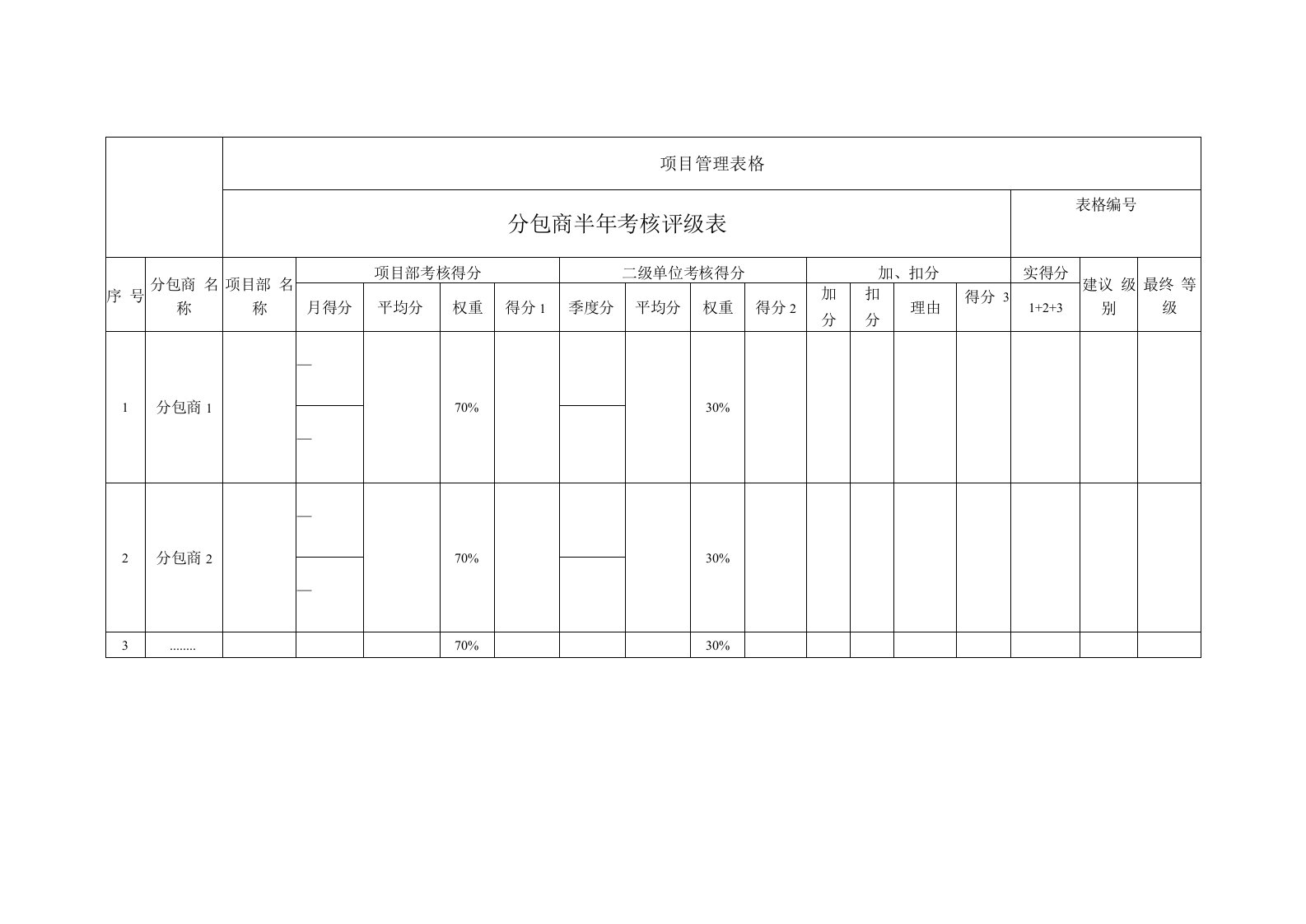 分包商半年考核评级表