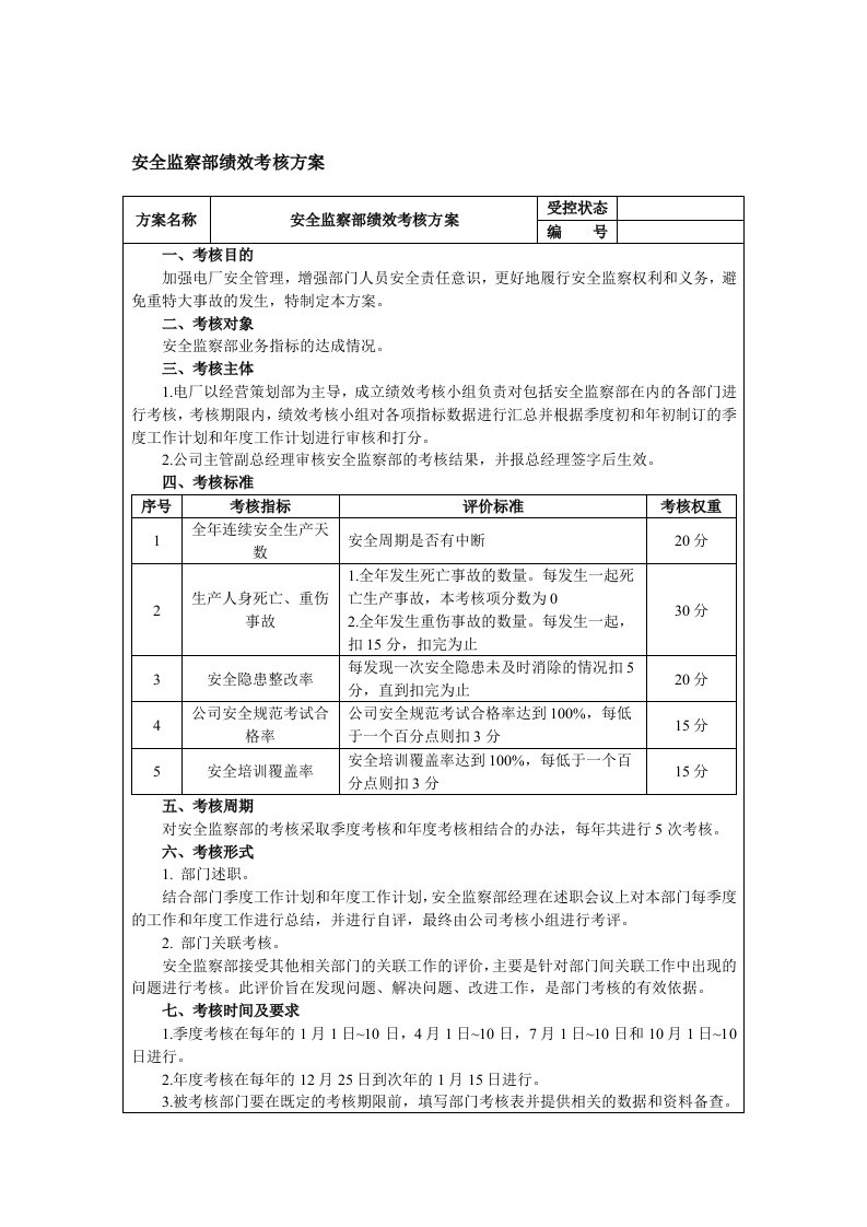 安全监察部绩效考核方案