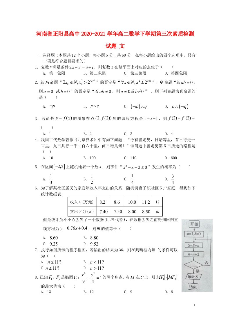 河南省正阳县高中2020