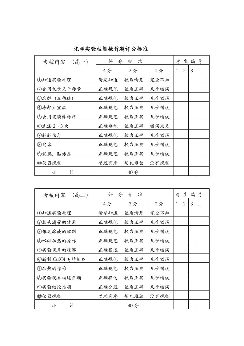 化学实验技能操作题评分标准