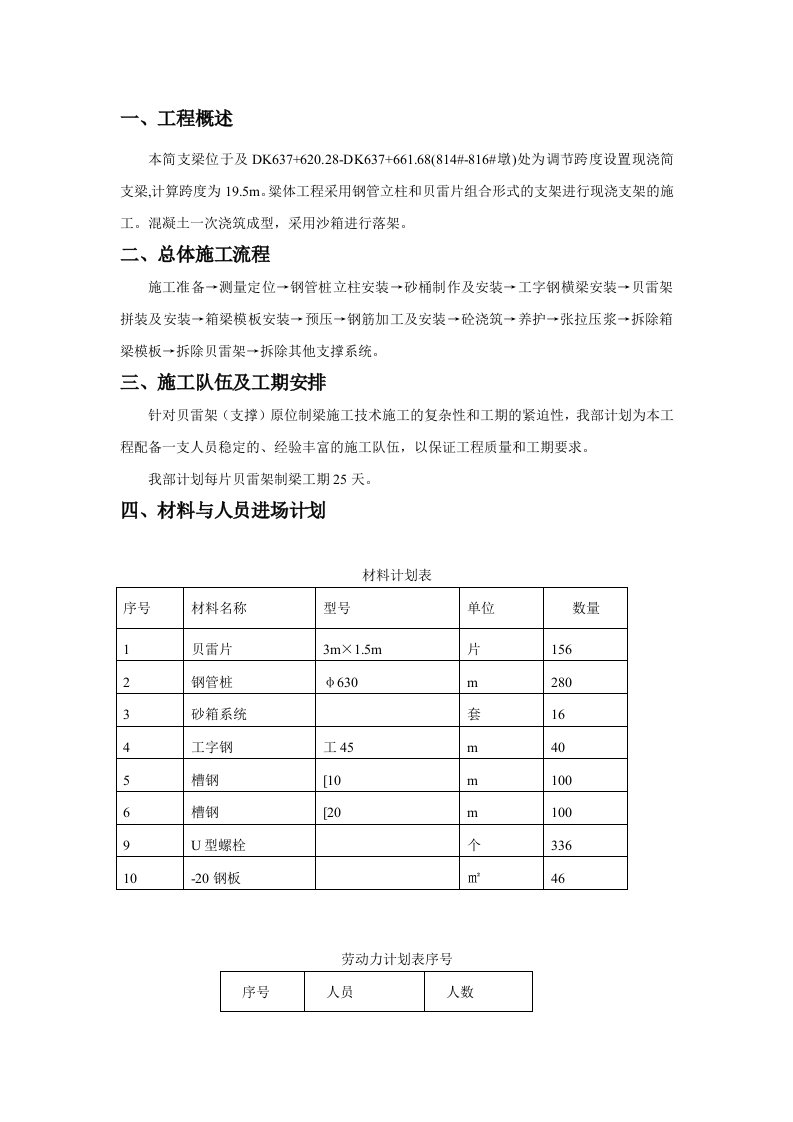 米现浇梁贝雷梁支架施工方案