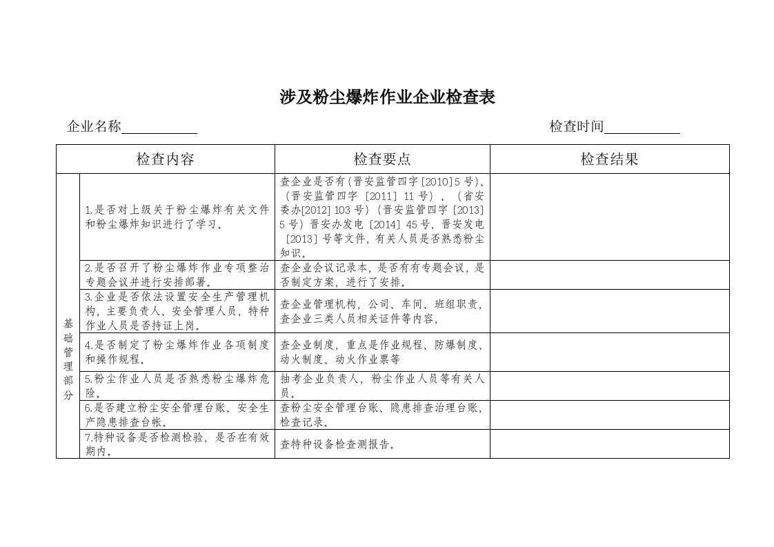 涉及粉尘爆炸作业企业检查表