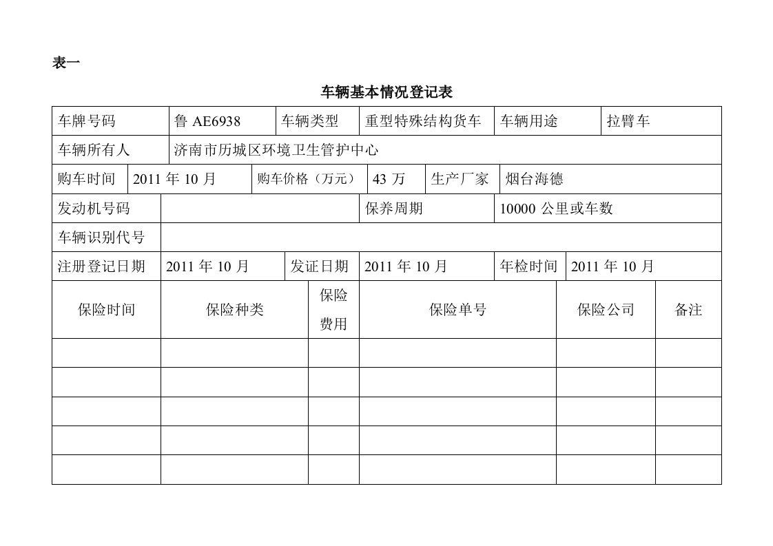 车辆基本情况登记表样稿