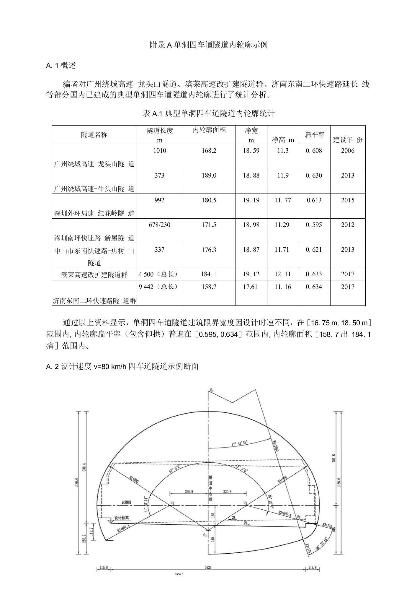 公路双向八车道大跨度隧道单洞四车道隧道内轮廓示例