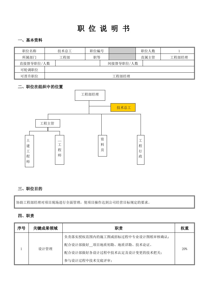 子公司工程部技术总工职位说明书