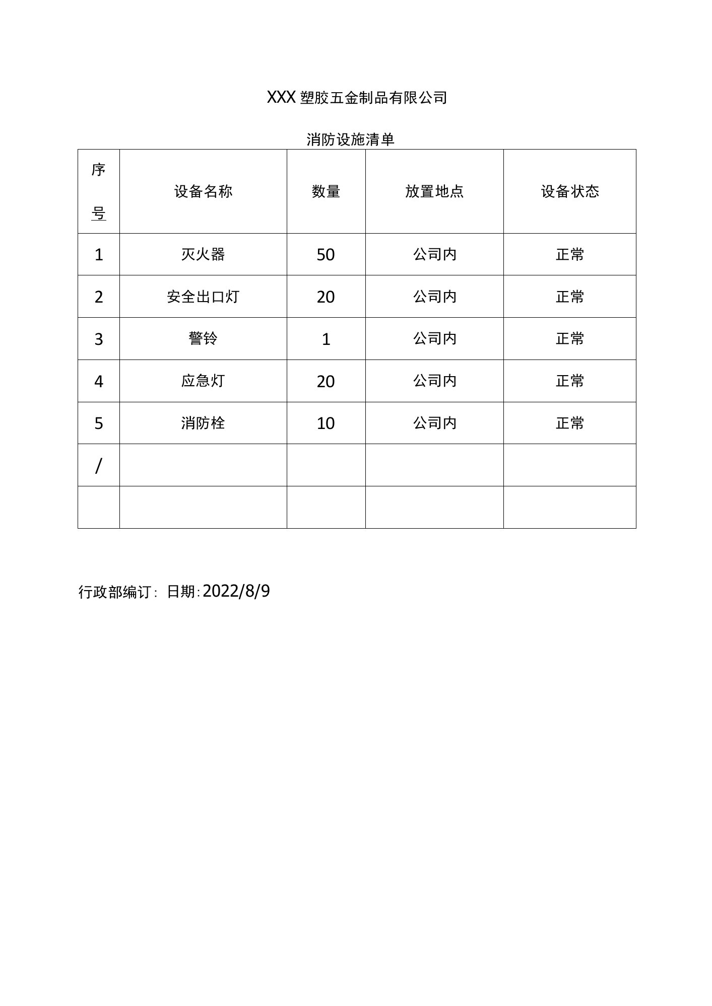 1消防设施清单