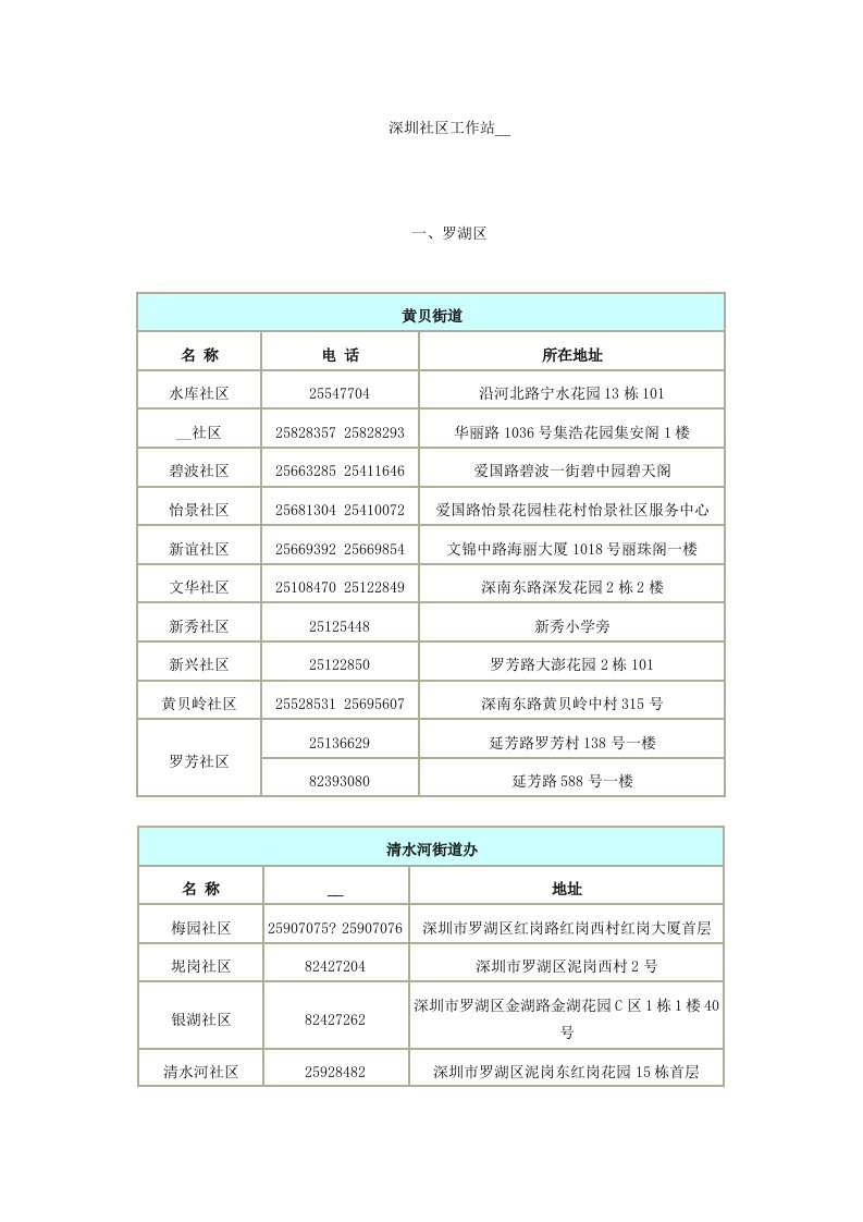 深圳社区工作站电话