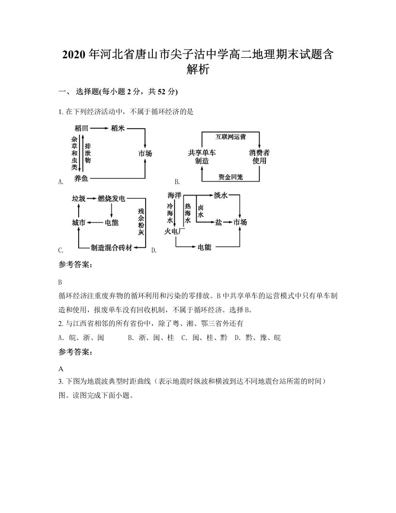 2020年河北省唐山市尖子沽中学高二地理期末试题含解析