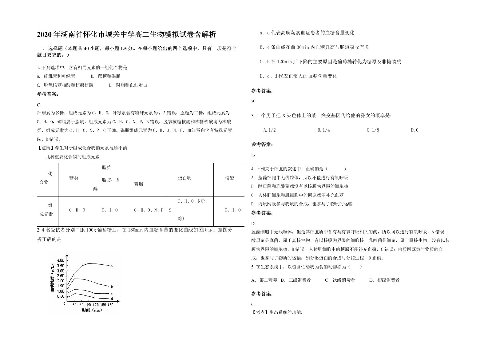 2020年湖南省怀化市城关中学高二生物模拟试卷含解析