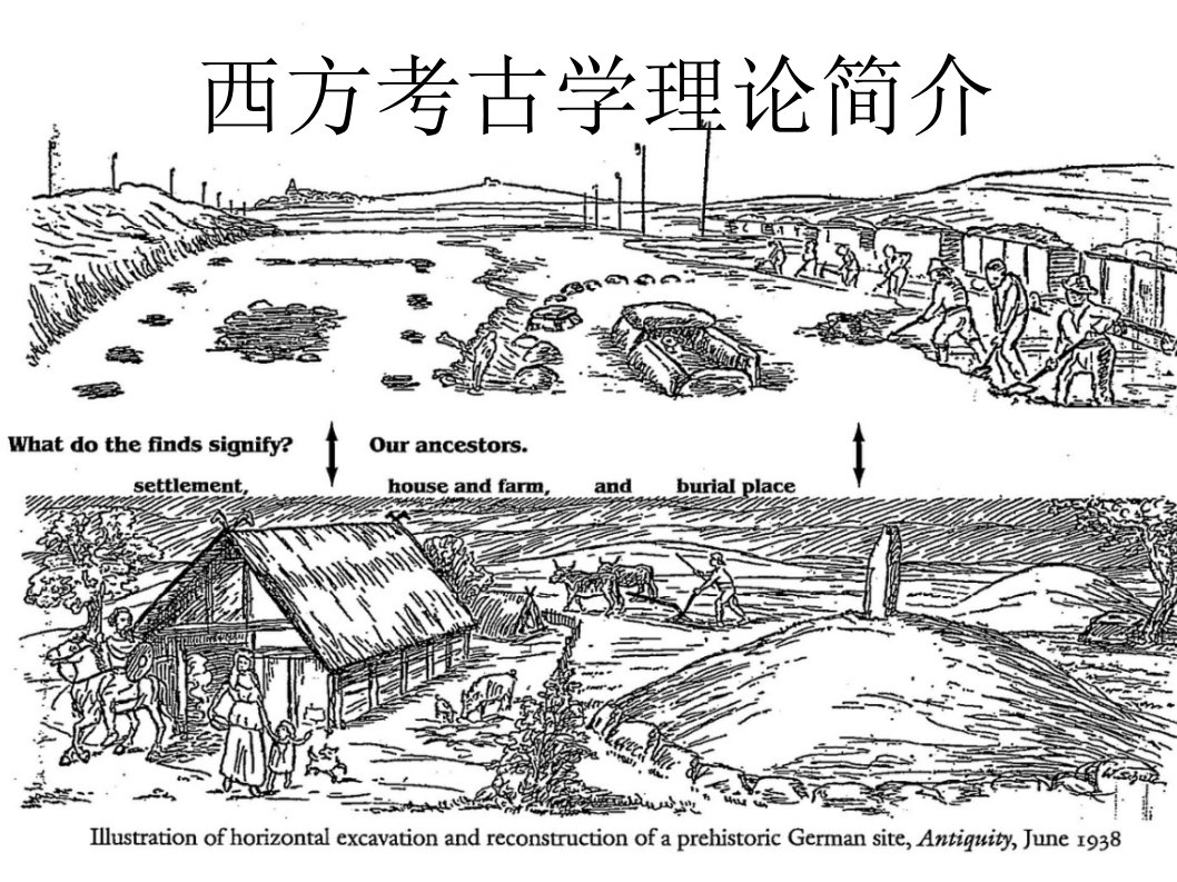 西方考古学理论简介知识介绍