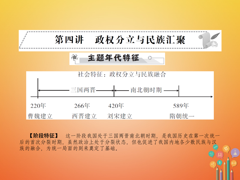 中考历史全程突破