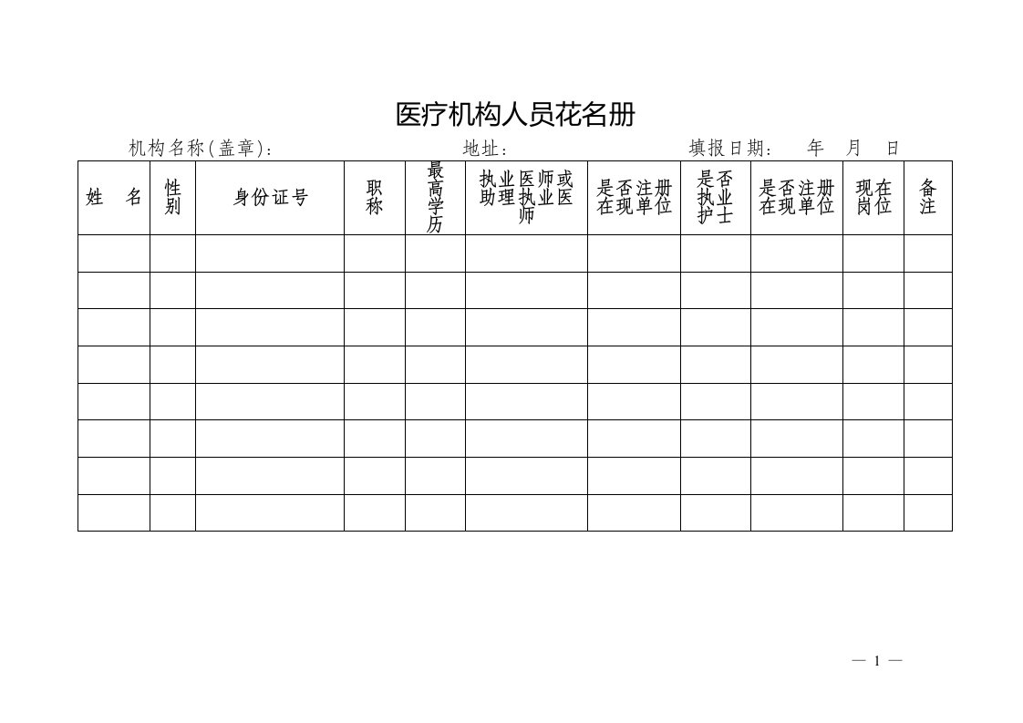 医疗机构人员花名册