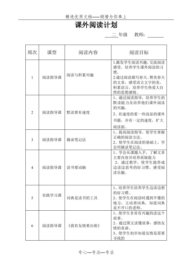 二年级语文课外阅读计划及教案(共32页)