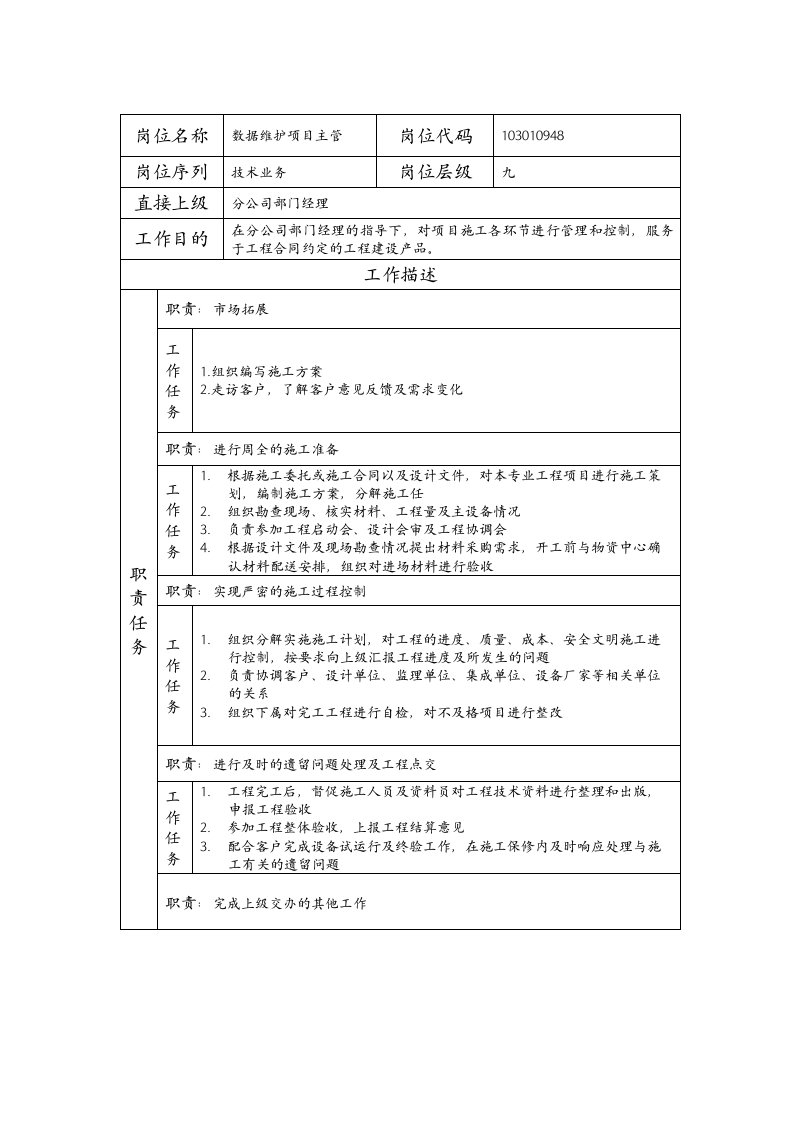 精品文档-103010948