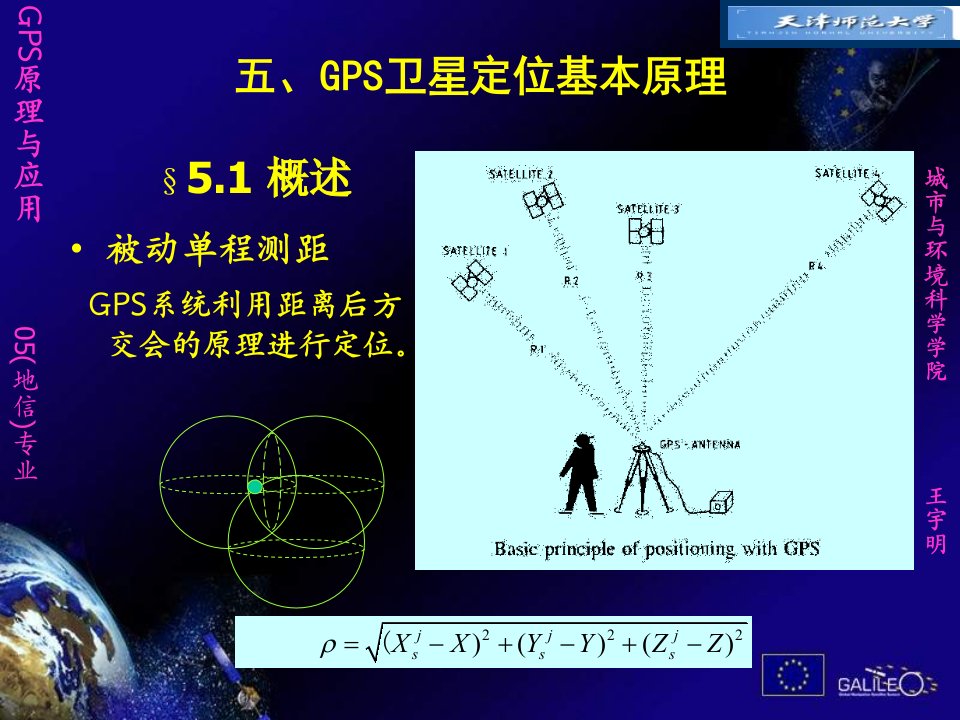 gps卫星定位基本原理