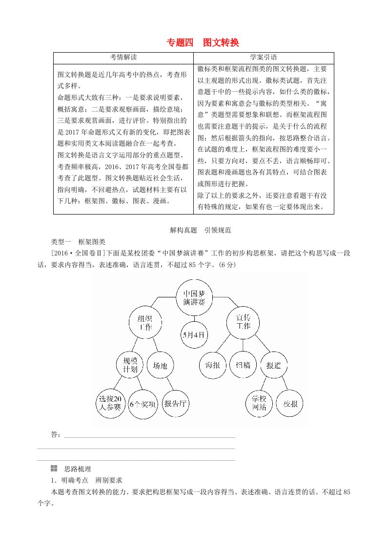 高三语文二轮复习