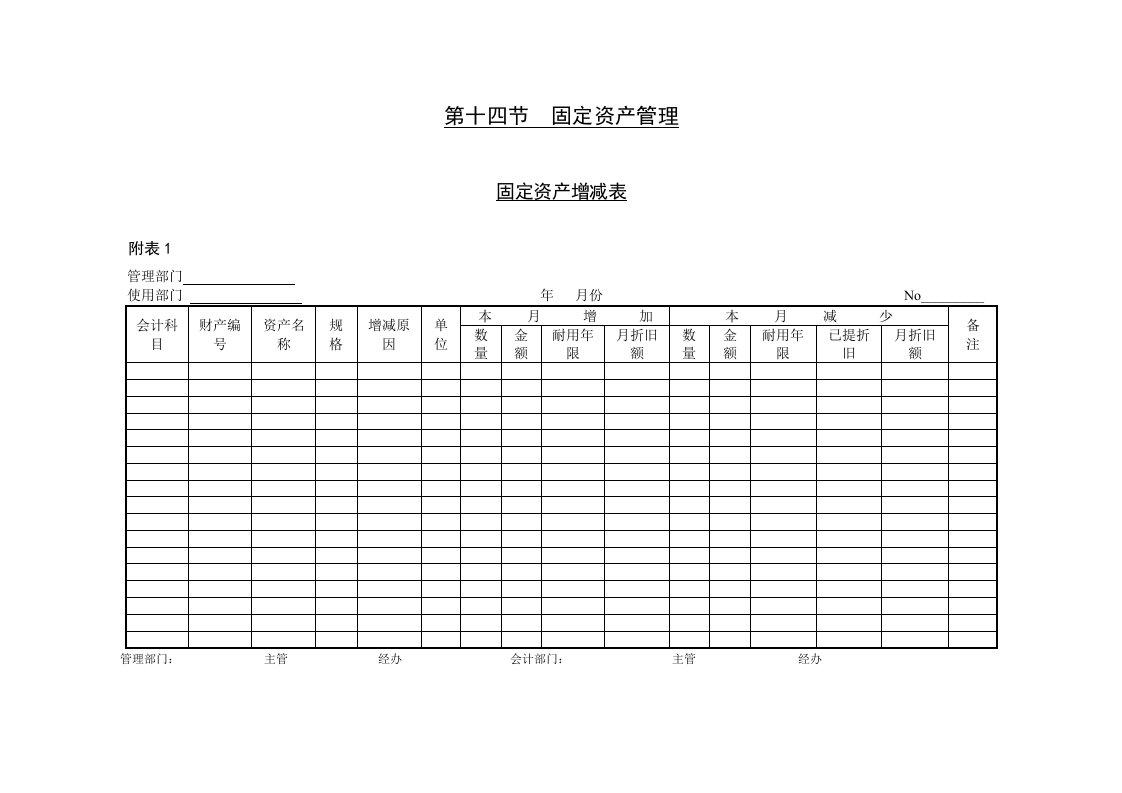 固定资产评估明细表