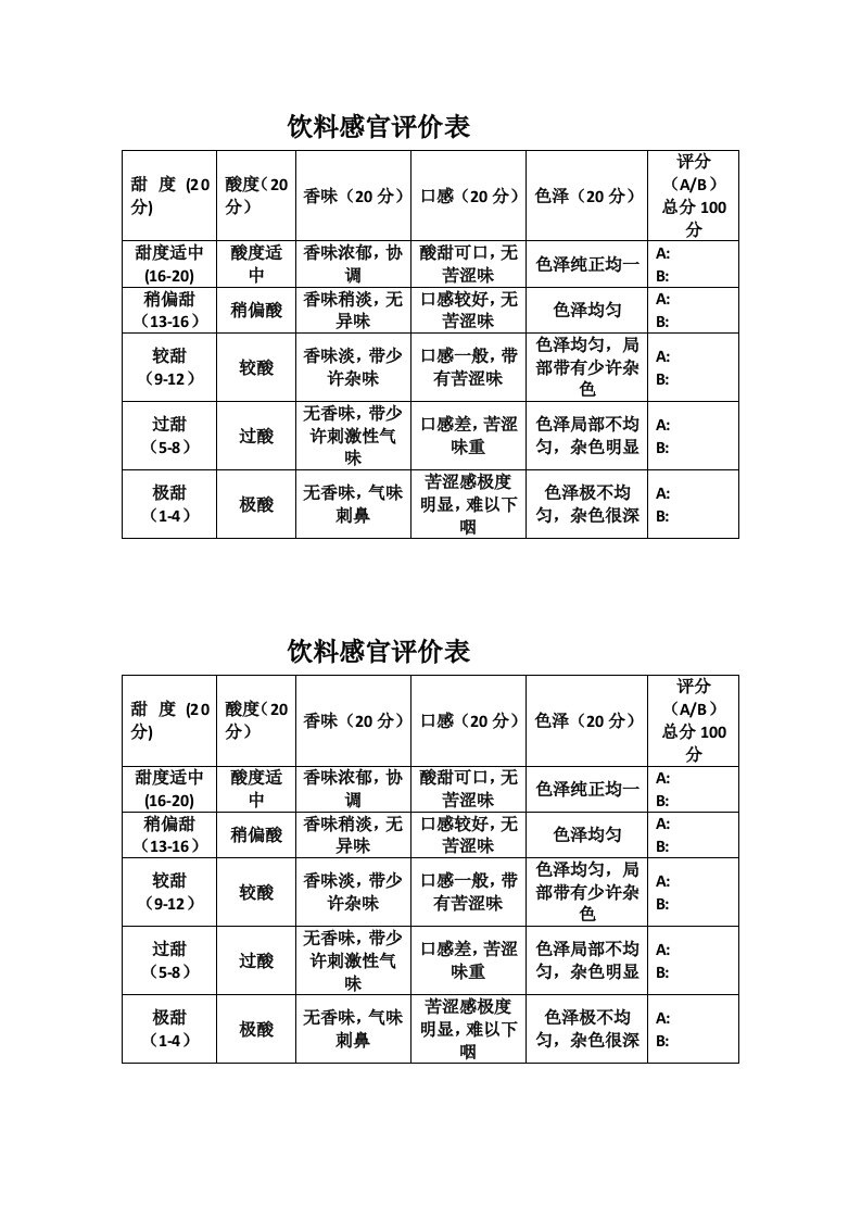 饮料感官评价表