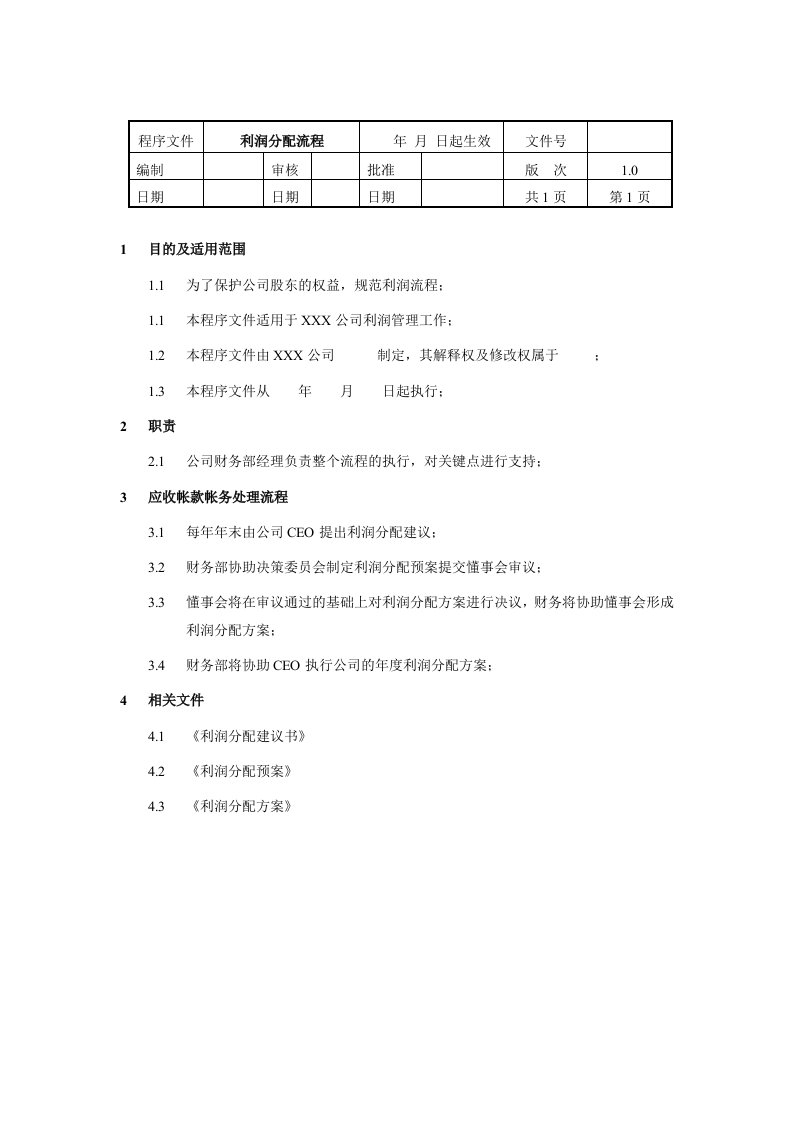 利润分配流程