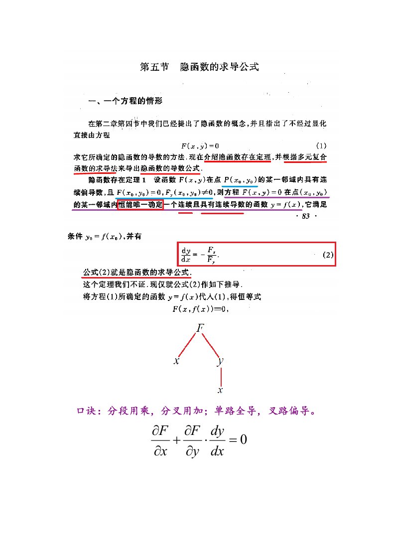 微积分(二)知识点总结