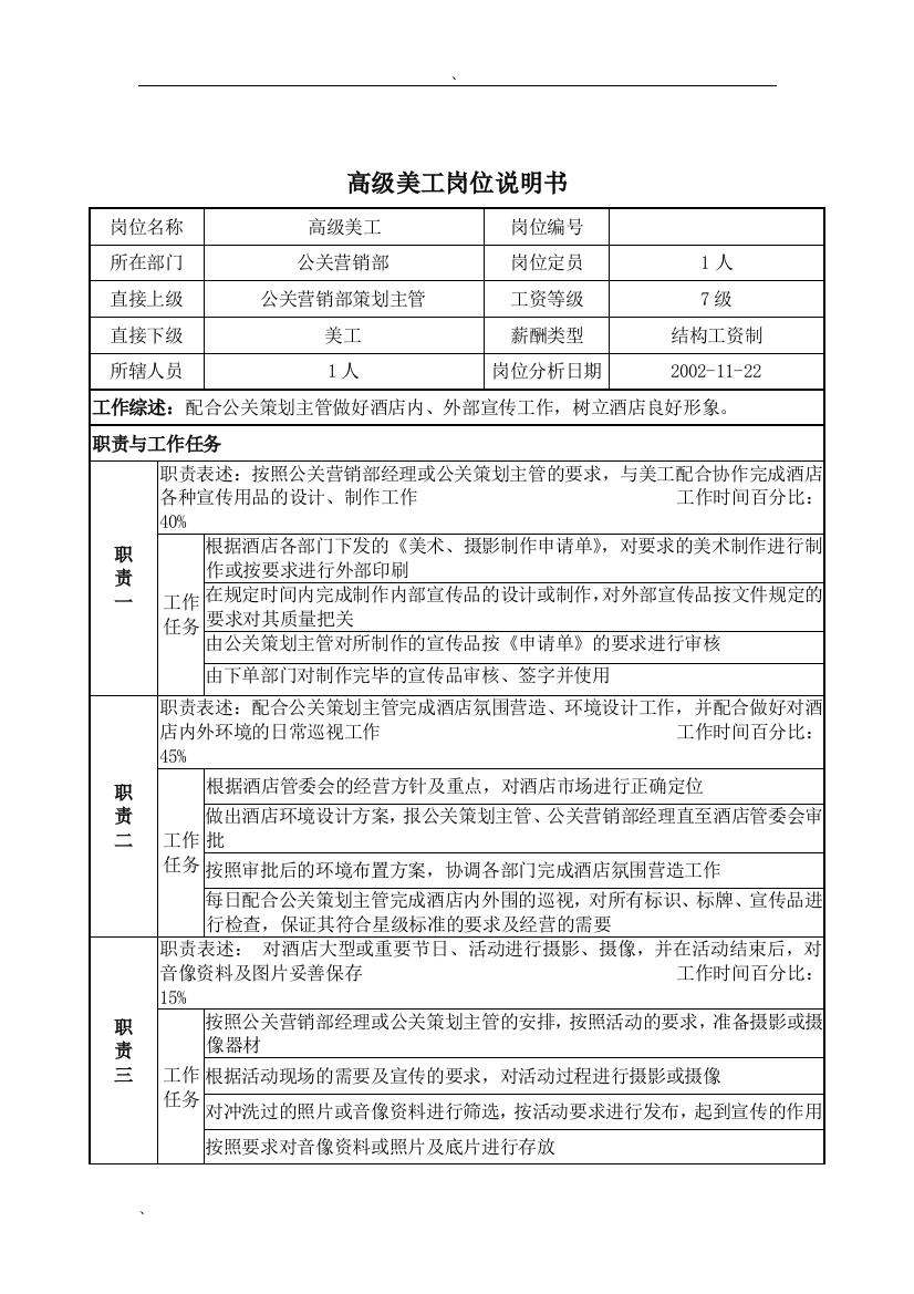 高级美工岗位说明书