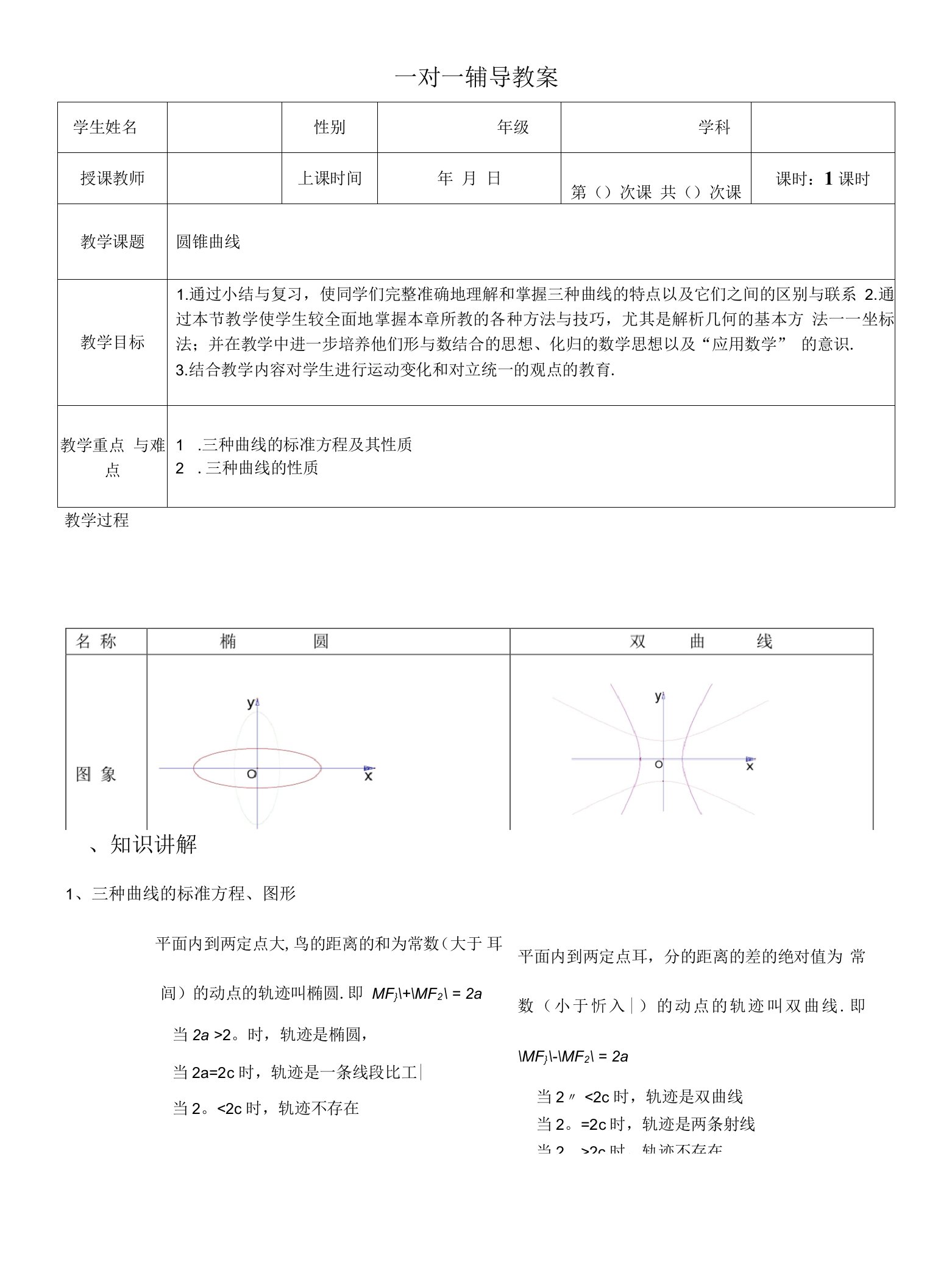 第二章