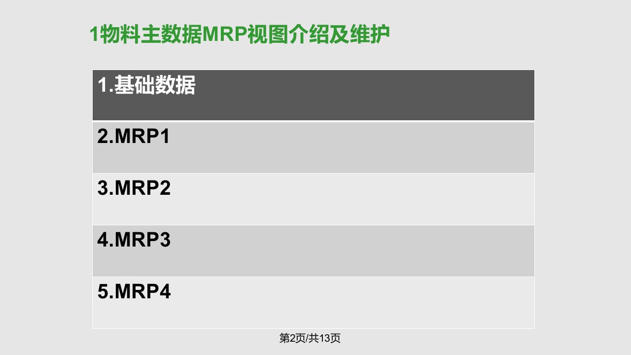 SAP主数据MRP视图了解及维护