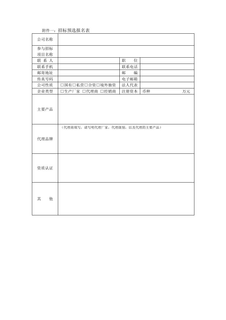 招标投标资格预审表