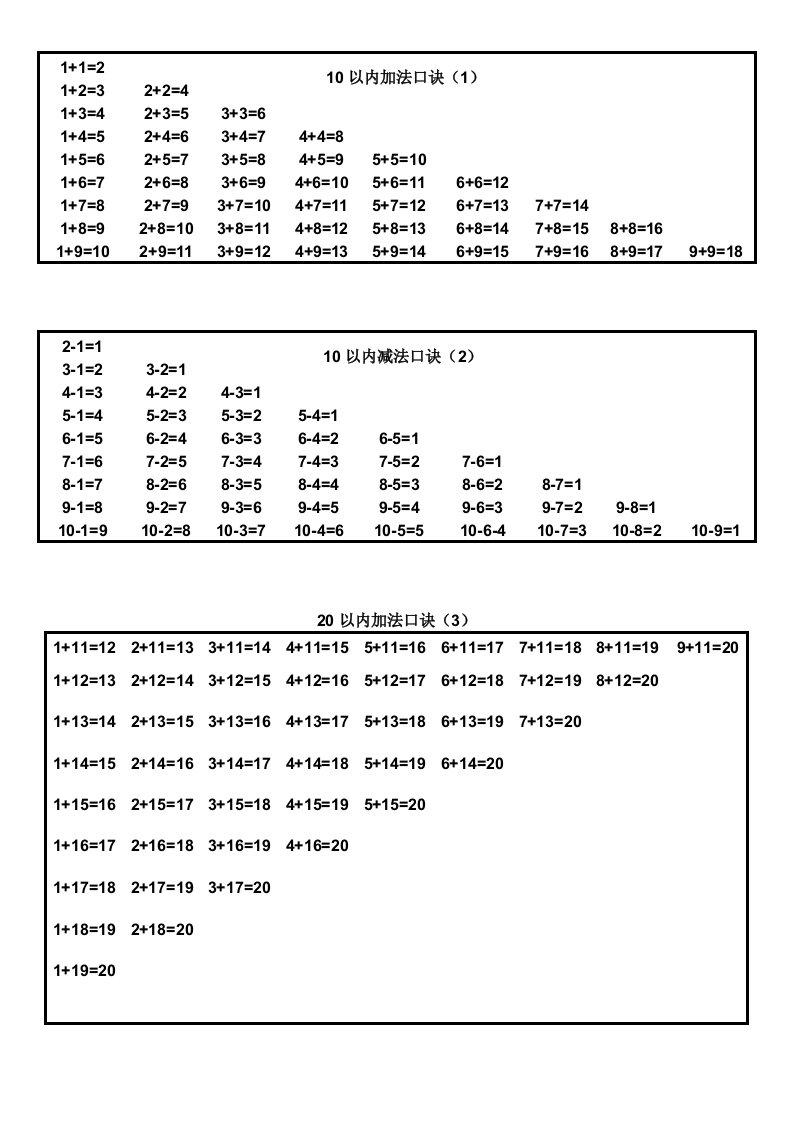 20以内加减法口诀表