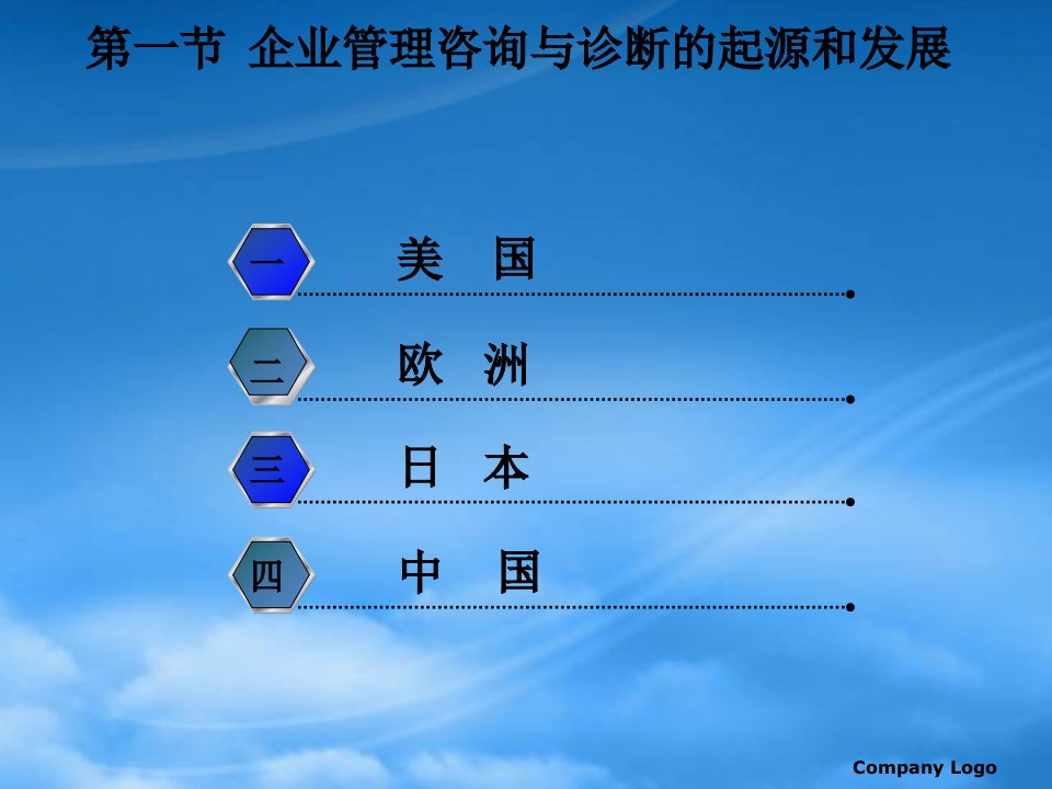 企业管理咨询与诊断第12章