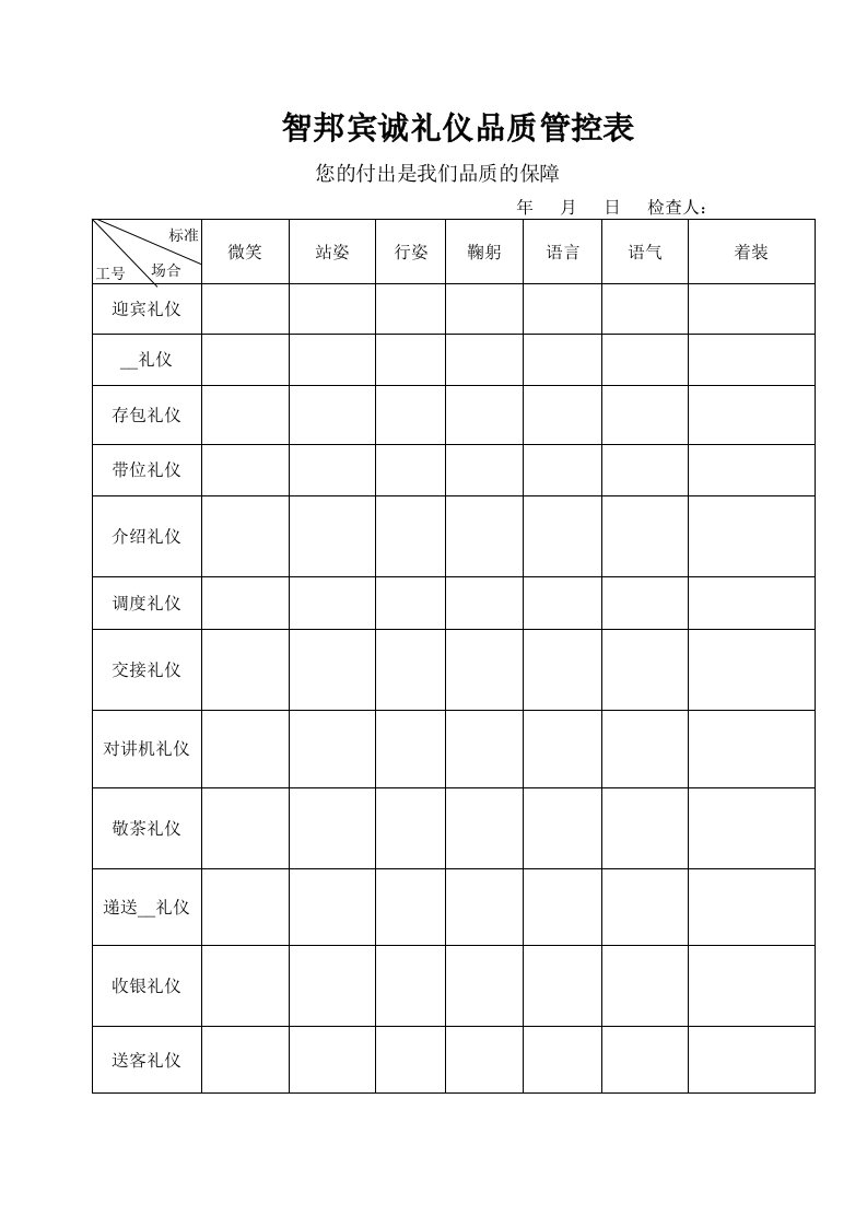 礼仪品质管控表格