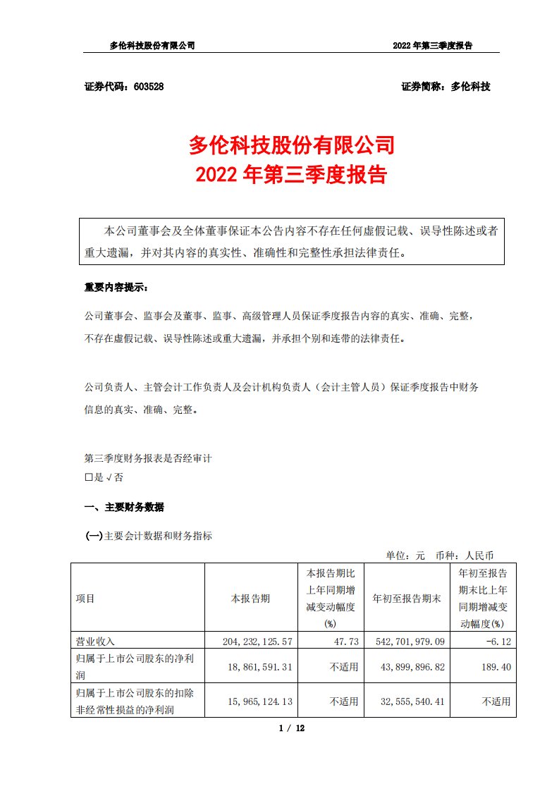 上交所-多伦科技2022年第三季度报告-20221028