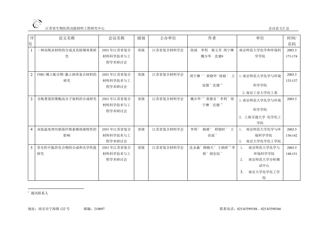 论文名称