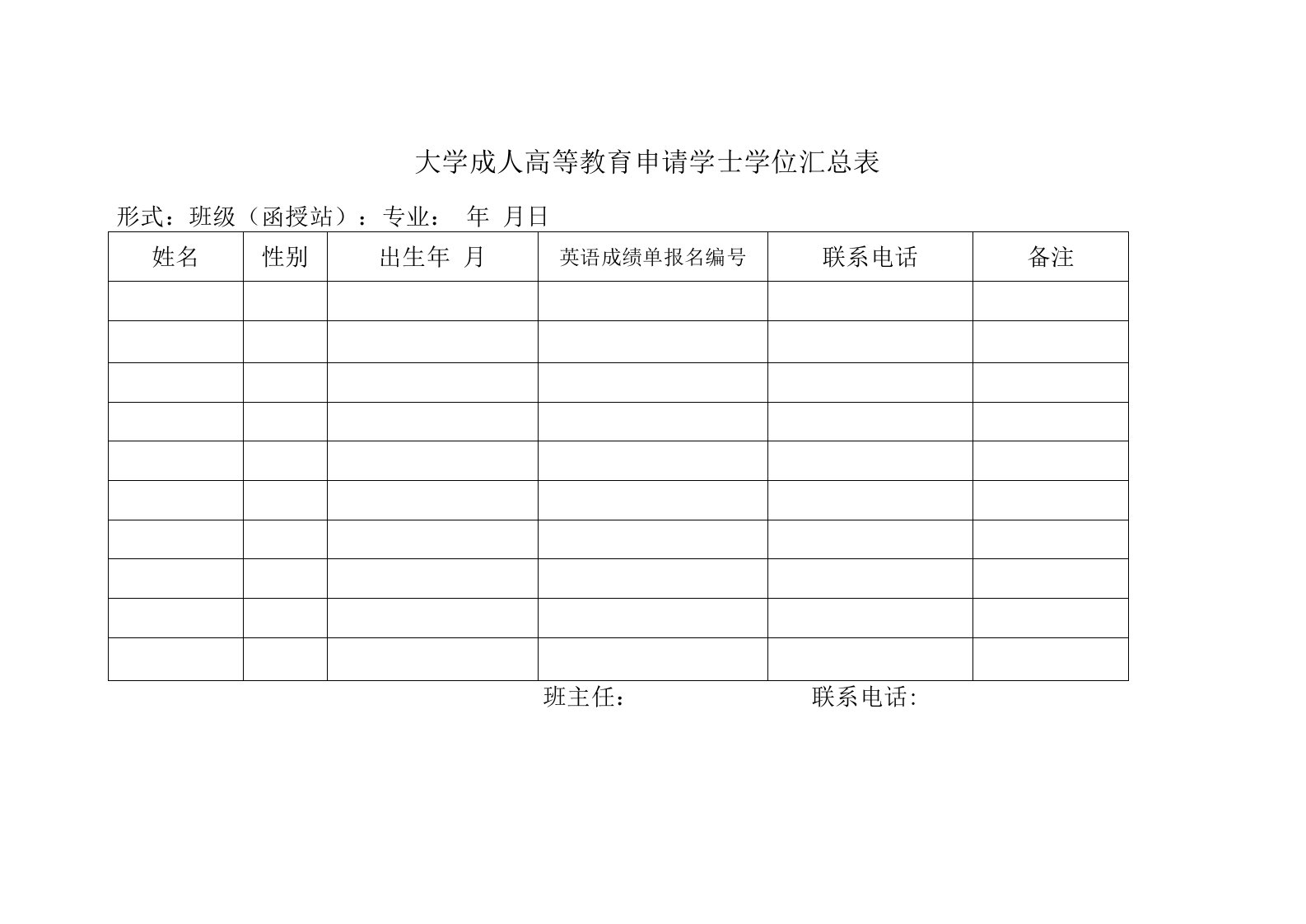 大学成人高等教育申请学士学位汇总表