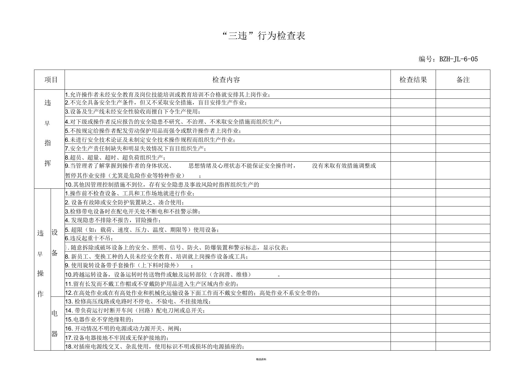 安全生产标准化“三违”行为检查表