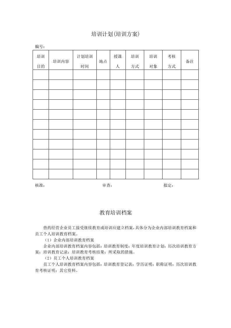 兽药GSP各类记录