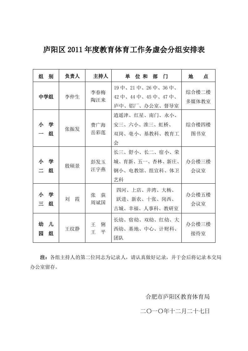 关于召开单位党政正职年度考核