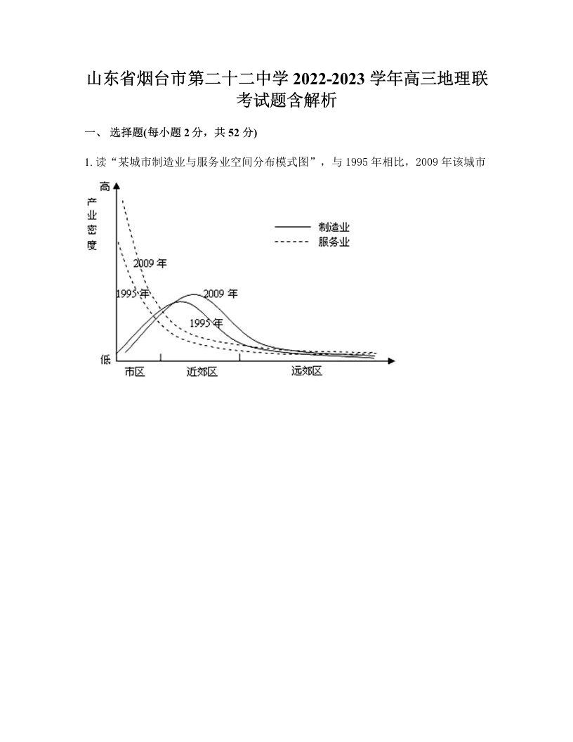 山东省烟台市第二十二中学2022-2023学年高三地理联考试题含解析