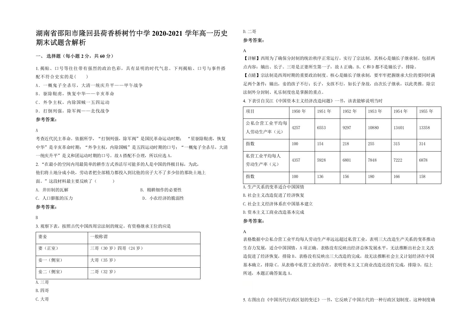 湖南省邵阳市隆回县荷香桥树竹中学2020-2021学年高一历史期末试题含解析