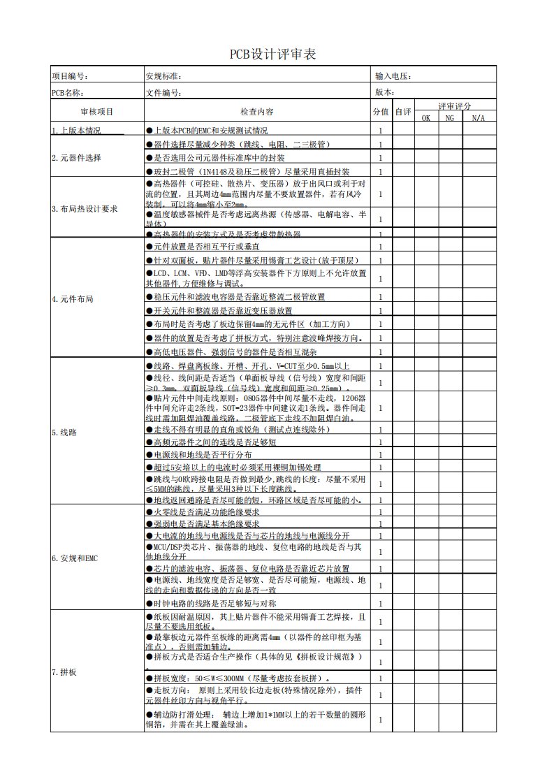 PCB设计评审表